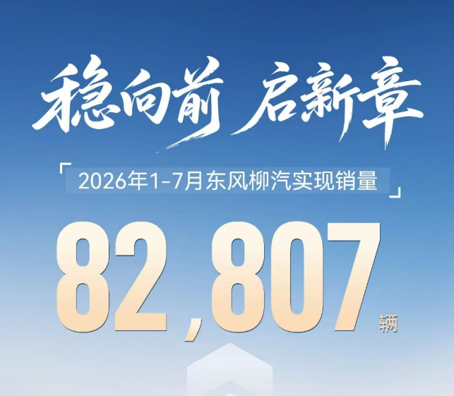 乘势而上，再攀高峰——东风柳汽1-7月累计销售82807辆，同比增长33%